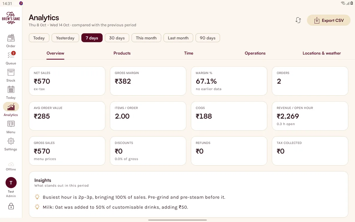 Analytics: net sales, gross margin, orders, average order value, cost of goods and insights for the last 7 days