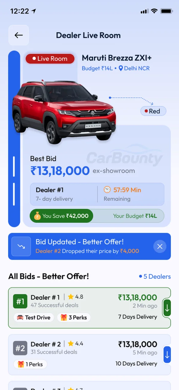 Dealer Live Room design: anonymous dealers compete on price, delivery and perks